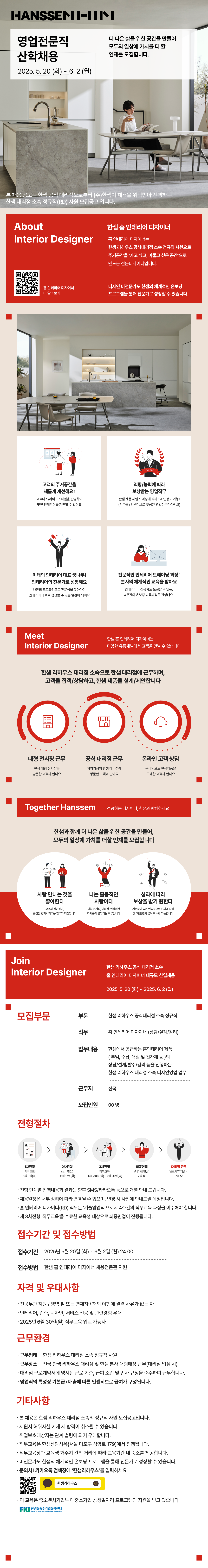Contents image